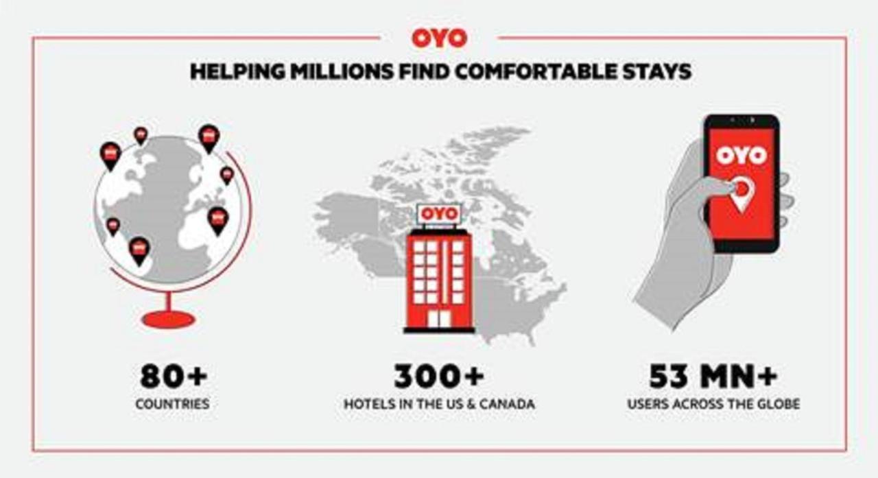 Oyo Hotel Pearsall I-35 West Kültér fotó